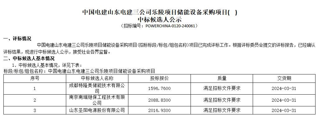 中国·88038威尼斯检测中心(中国)股份有限公司-官方网站
