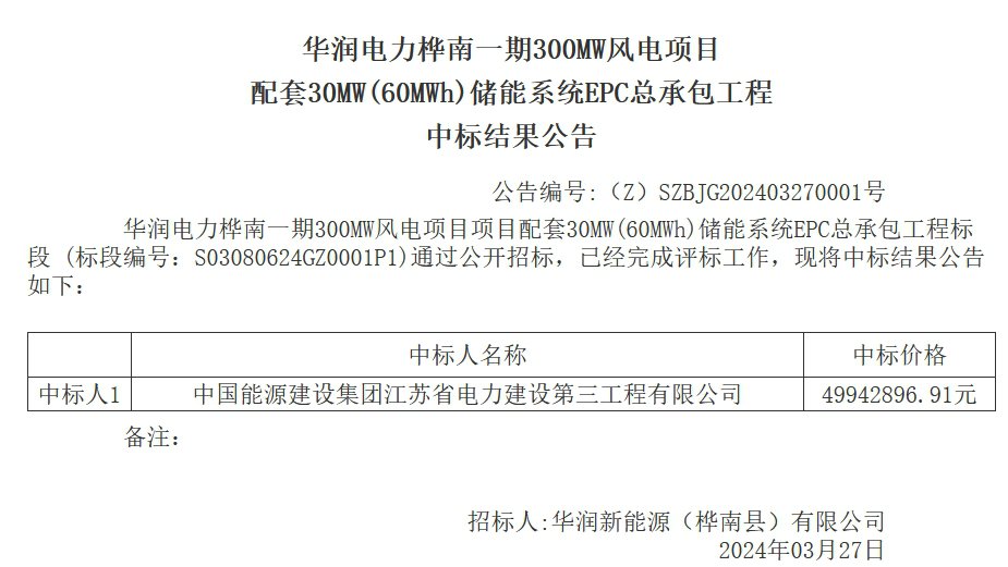 中国·88038威尼斯检测中心(中国)股份有限公司-官方网站