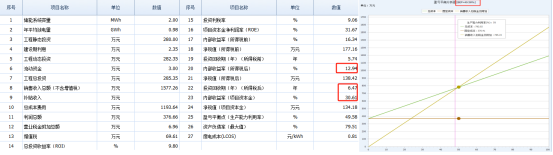 中国·88038威尼斯检测中心(中国)股份有限公司-官方网站