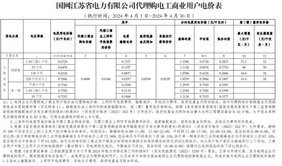 中国·88038威尼斯检测中心(中国)股份有限公司-官方网站