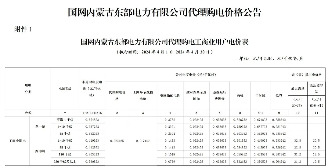 10502912E-35 中国·88038威尼斯检测中心(中国)股份有限公司-官方网站