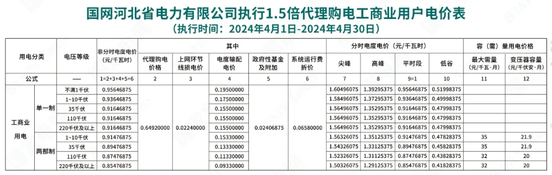 10502913V-11 中国·88038威尼斯检测中心(中国)股份有限公司-官方网站