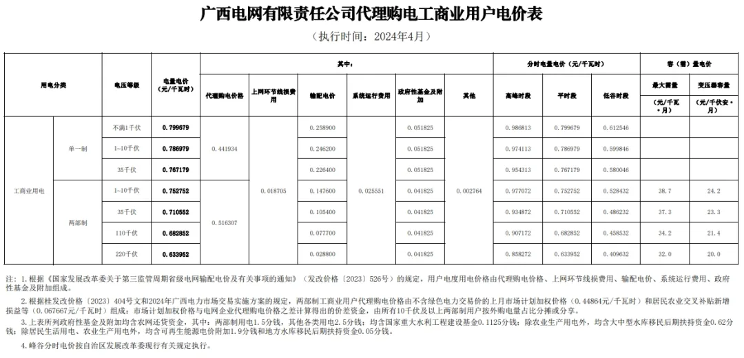 1050291636-58 中国·88038威尼斯检测中心(中国)股份有限公司-官方网站