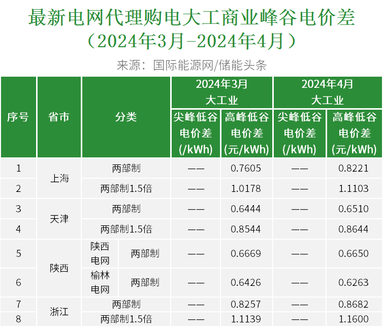 1050291W9-2 中国·88038威尼斯检测中心(中国)股份有限公司-官方网站