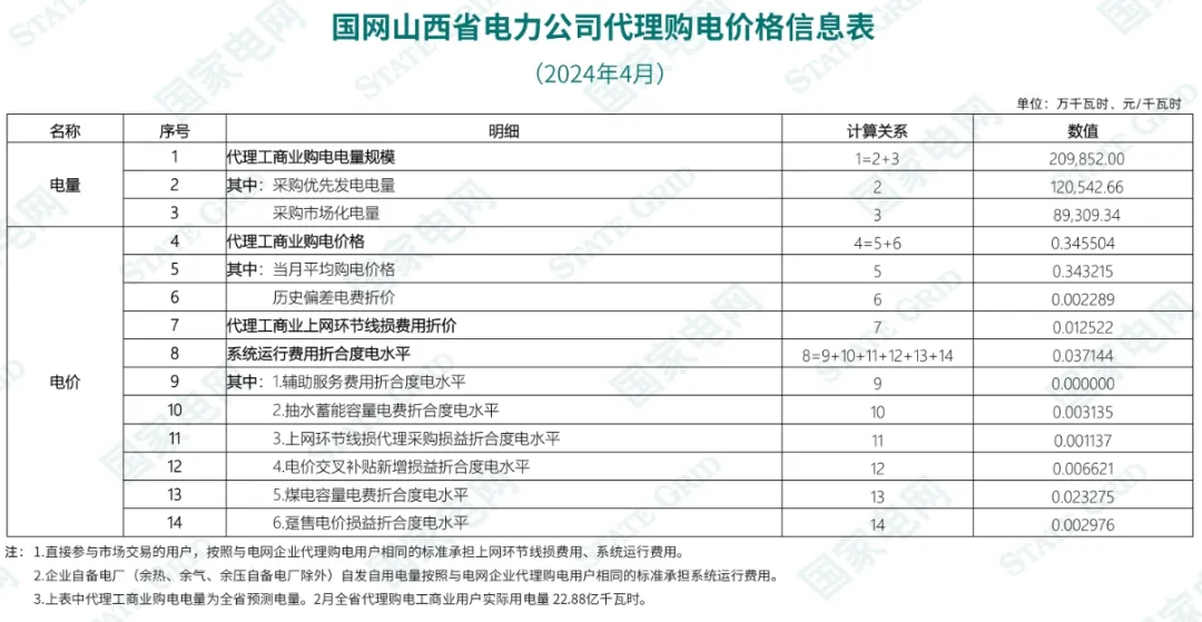 1050292052-25 中国·88038威尼斯检测中心(中国)股份有限公司-官方网站