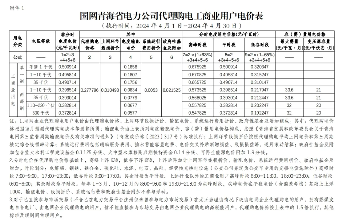 10502923I-46 中国·88038威尼斯检测中心(中国)股份有限公司-官方网站