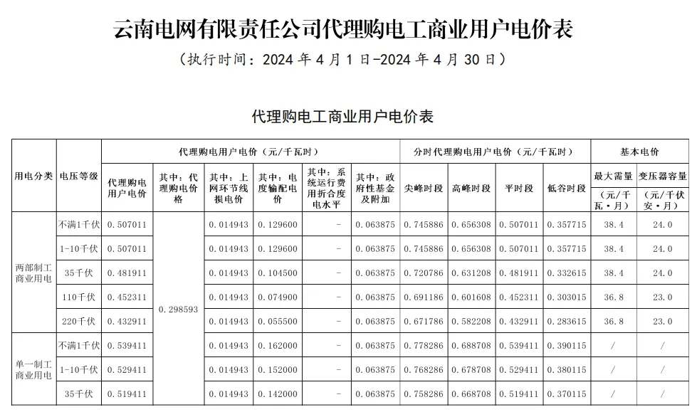 1050292495-71 中国·88038威尼斯检测中心(中国)股份有限公司-官方网站