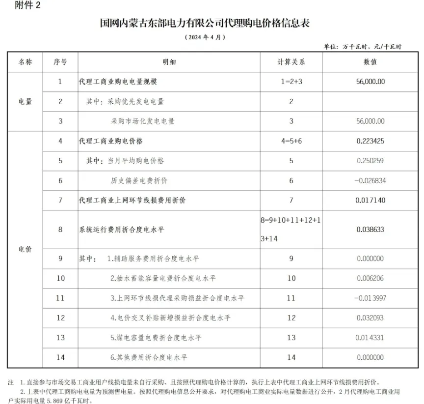 10502925J-37 中国·88038威尼斯检测中心(中国)股份有限公司-官方网站