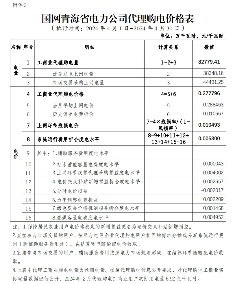 10502925Y-47 中国·88038威尼斯检测中心(中国)股份有限公司-官方网站