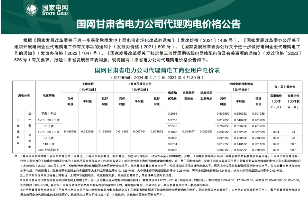 1050292618-53 中国·88038威尼斯检测中心(中国)股份有限公司-官方网站