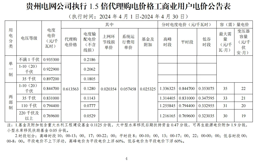 1050292938-69 中国·88038威尼斯检测中心(中国)股份有限公司-官方网站