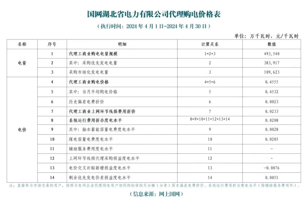 1050292P2-44 中国·88038威尼斯检测中心(中国)股份有限公司-官方网站