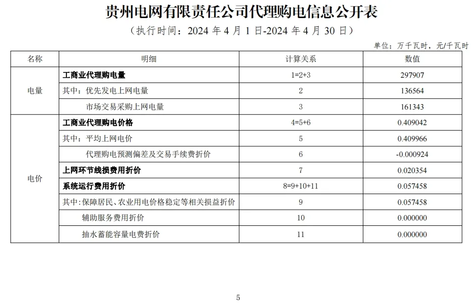 1050292a7-70 中国·88038威尼斯检测中心(中国)股份有限公司-官方网站