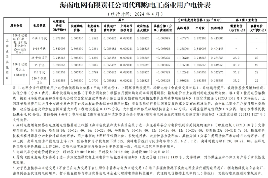 1050292c3-64 中国·88038威尼斯检测中心(中国)股份有限公司-官方网站