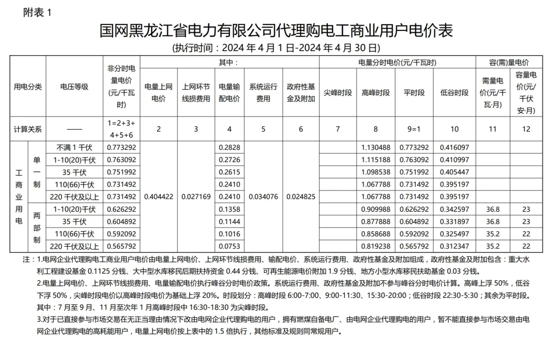 1050293251-29 中国·88038威尼斯检测中心(中国)股份有限公司-官方网站