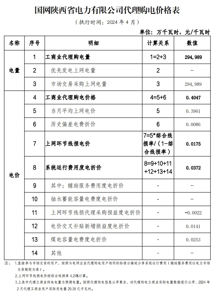 10502932R-52 中国·88038威尼斯检测中心(中国)股份有限公司-官方网站