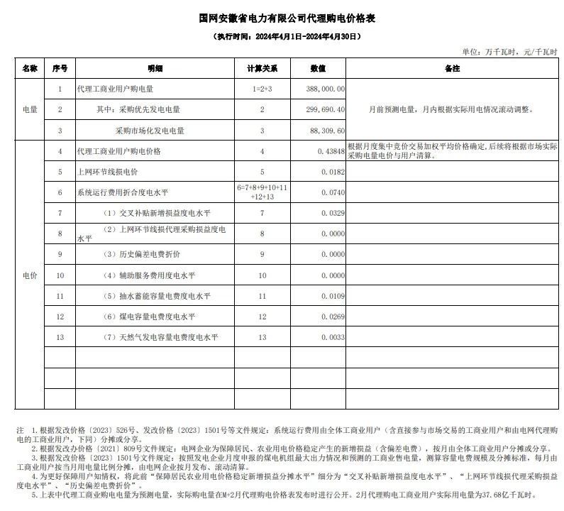 1050293457-9 中国·88038威尼斯检测中心(中国)股份有限公司-官方网站