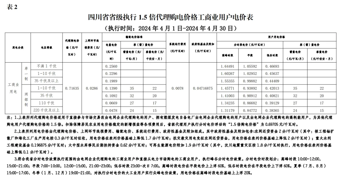 1050293494-39 中国·88038威尼斯检测中心(中国)股份有限公司-官方网站