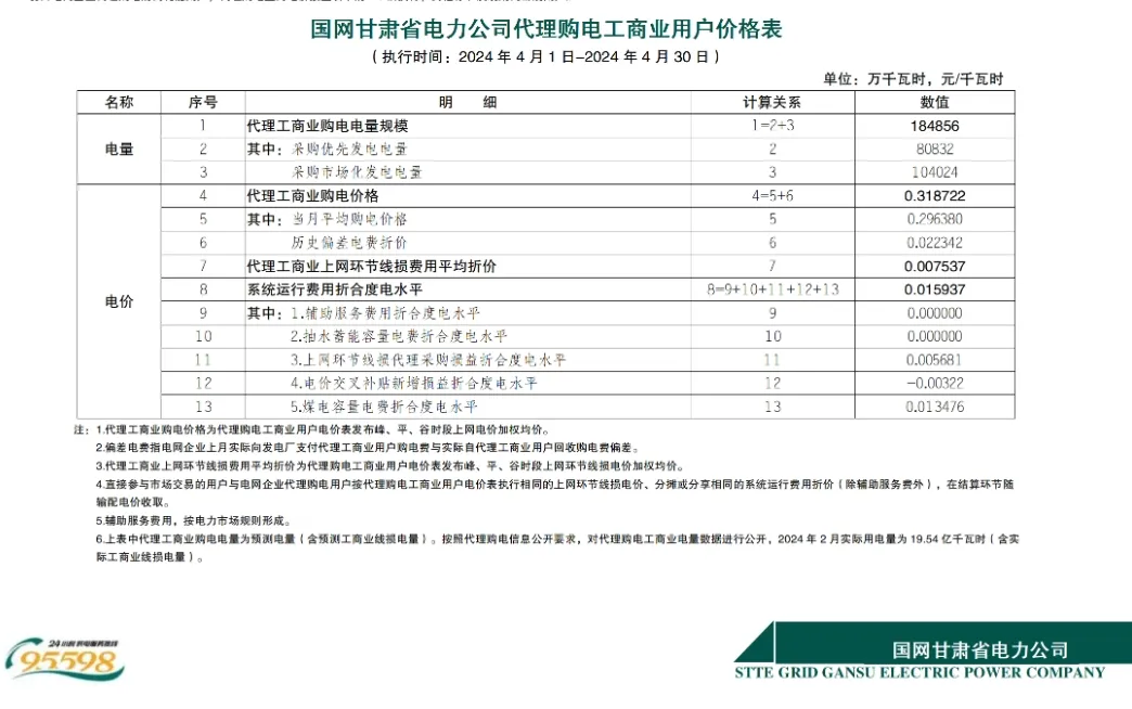 10502934R-54 中国·88038威尼斯检测中心(中国)股份有限公司-官方网站