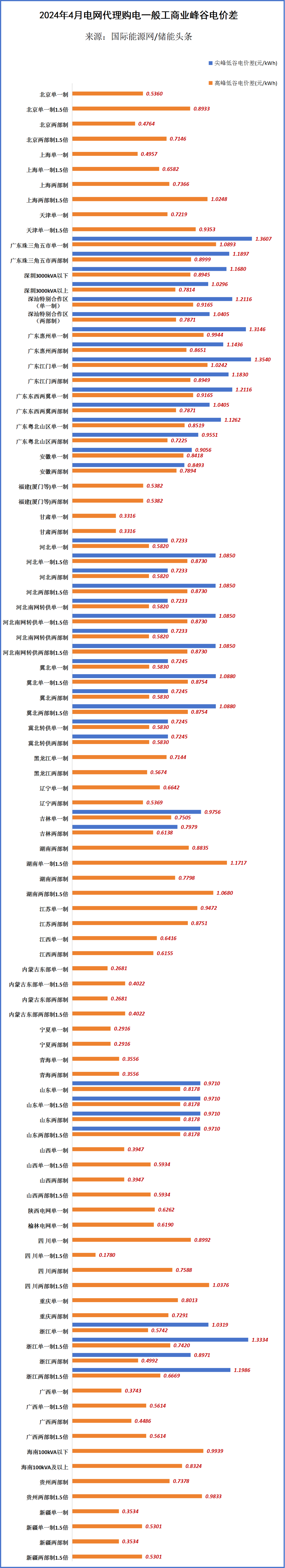 10502935B-1 中国·88038威尼斯检测中心(中国)股份有限公司-官方网站