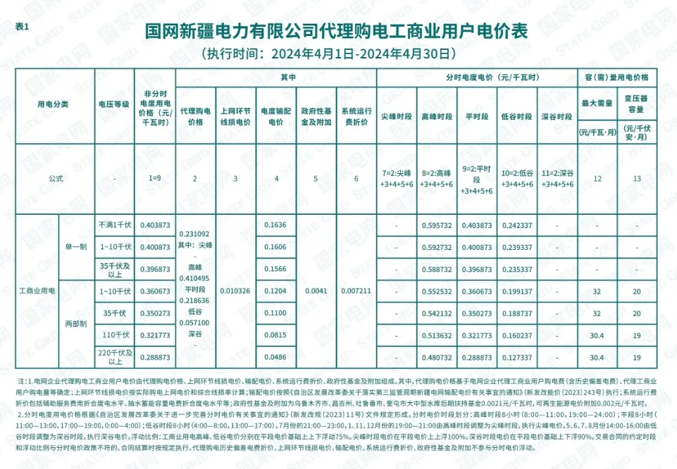 1050293621-55 中国·88038威尼斯检测中心(中国)股份有限公司-官方网站
