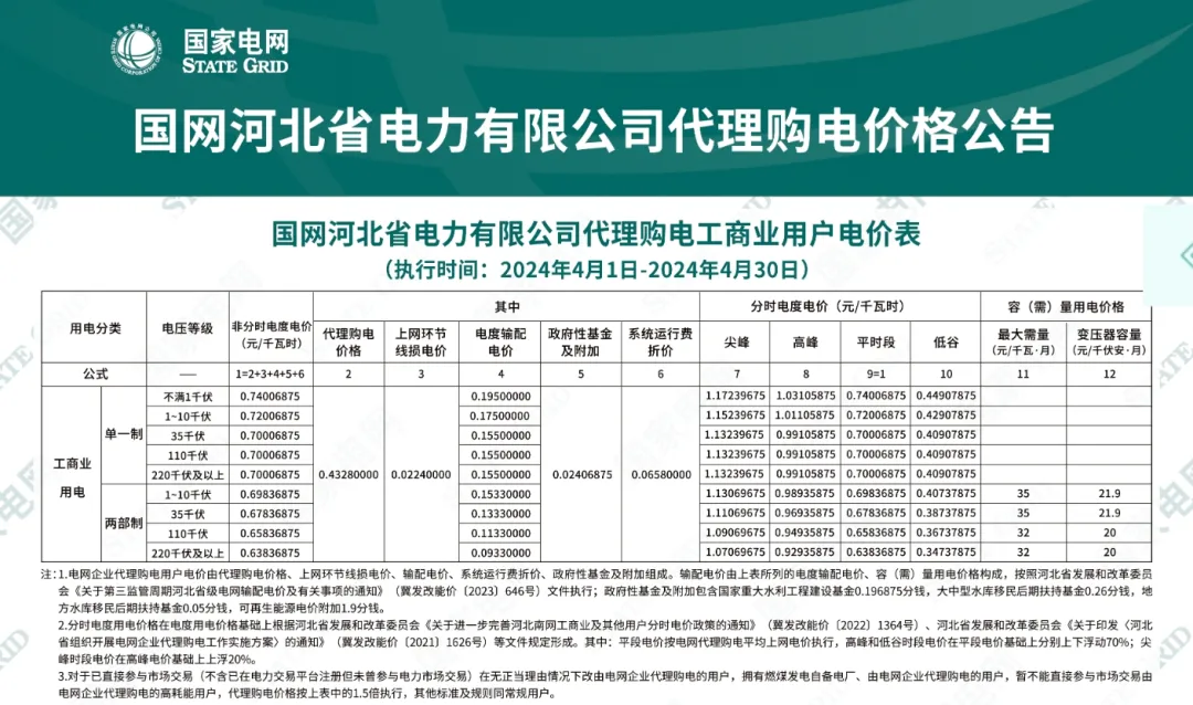1050293G1-10 中国·88038威尼斯检测中心(中国)股份有限公司-官方网站