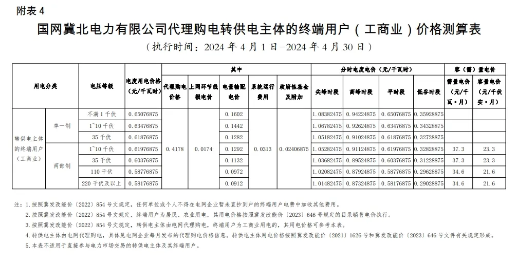 1050293b7-17 中国·88038威尼斯检测中心(中国)股份有限公司-官方网站