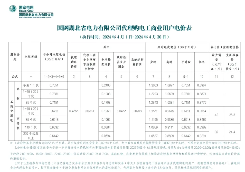 1050294129-43 中国·88038威尼斯检测中心(中国)股份有限公司-官方网站