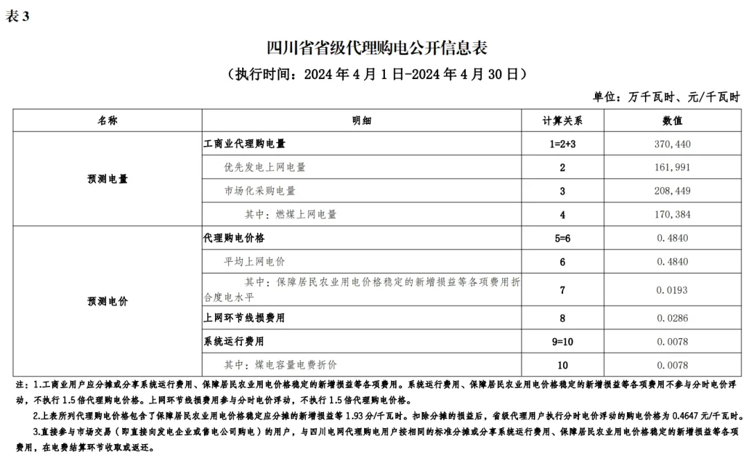 1050294140-40 中国·88038威尼斯检测中心(中国)股份有限公司-官方网站