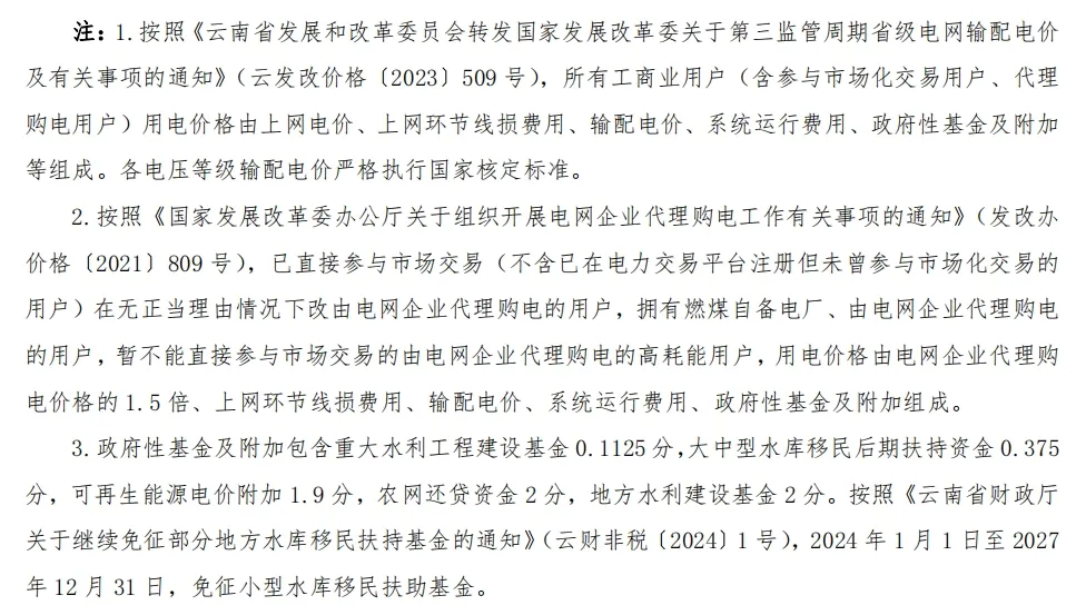 1050294141-74 中国·88038威尼斯检测中心(中国)股份有限公司-官方网站