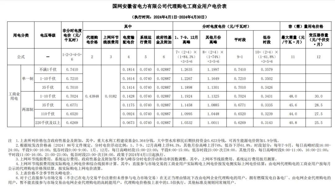 10502941K-8 中国·88038威尼斯检测中心(中国)股份有限公司-官方网站