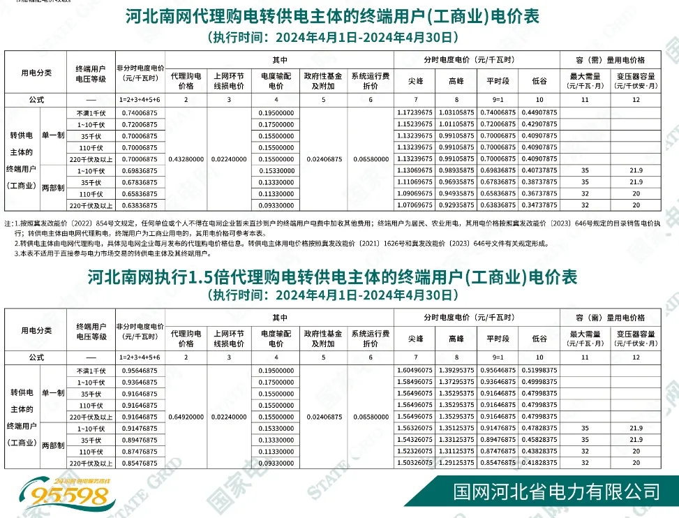 1050294227-13 中国·88038威尼斯检测中心(中国)股份有限公司-官方网站
