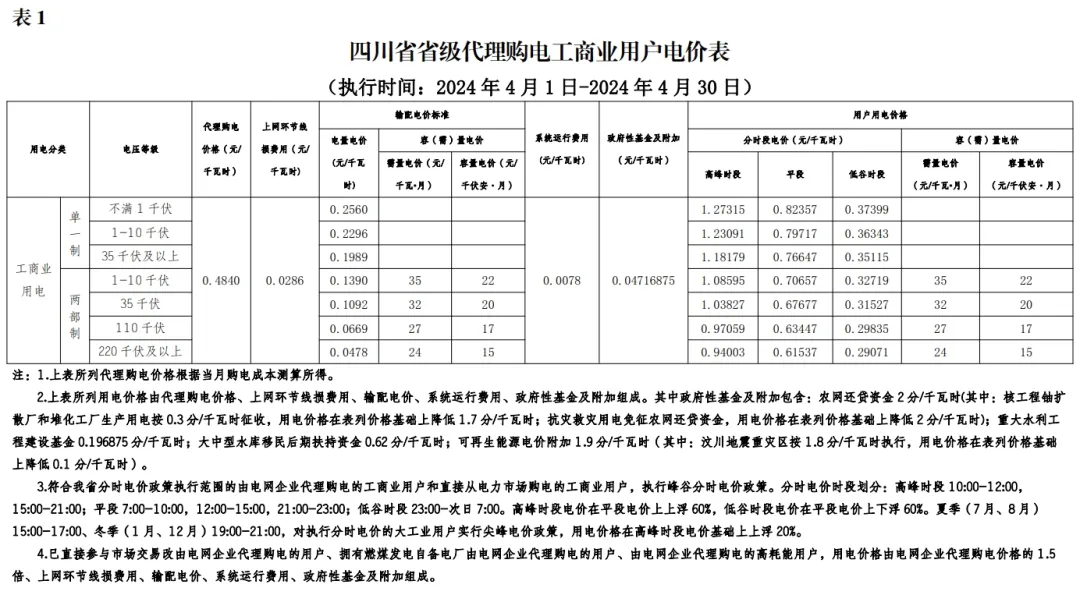 1050294505-38 中国·88038威尼斯检测中心(中国)股份有限公司-官方网站