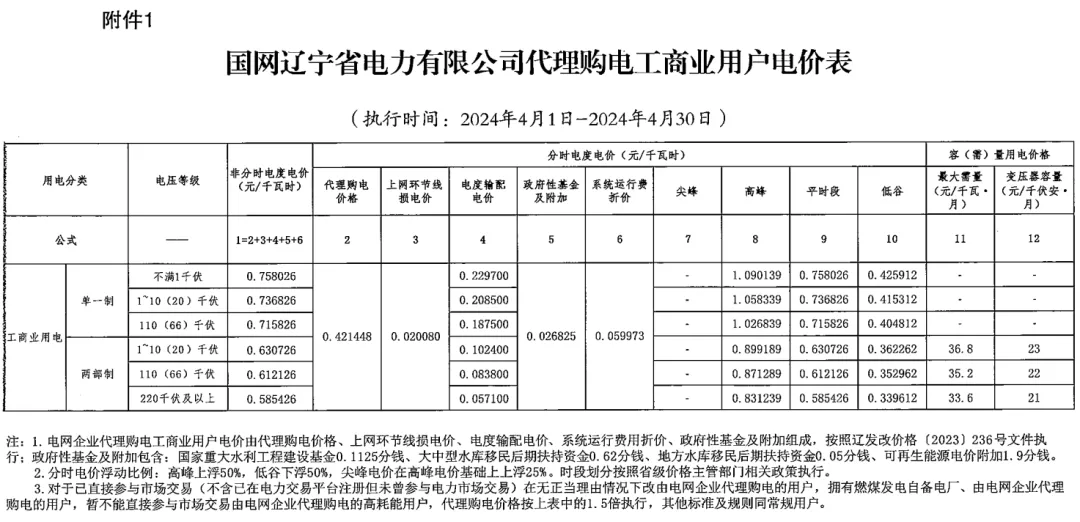 1050294910-31 中国·88038威尼斯检测中心(中国)股份有限公司-官方网站