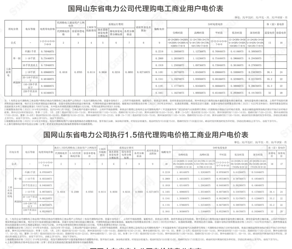 1050294J1-27 中国·88038威尼斯检测中心(中国)股份有限公司-官方网站