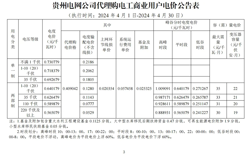1050294a6-68 中国·88038威尼斯检测中心(中国)股份有限公司-官方网站