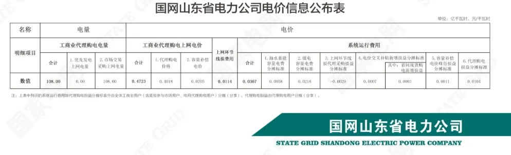 1050295136-28 中国·88038威尼斯检测中心(中国)股份有限公司-官方网站