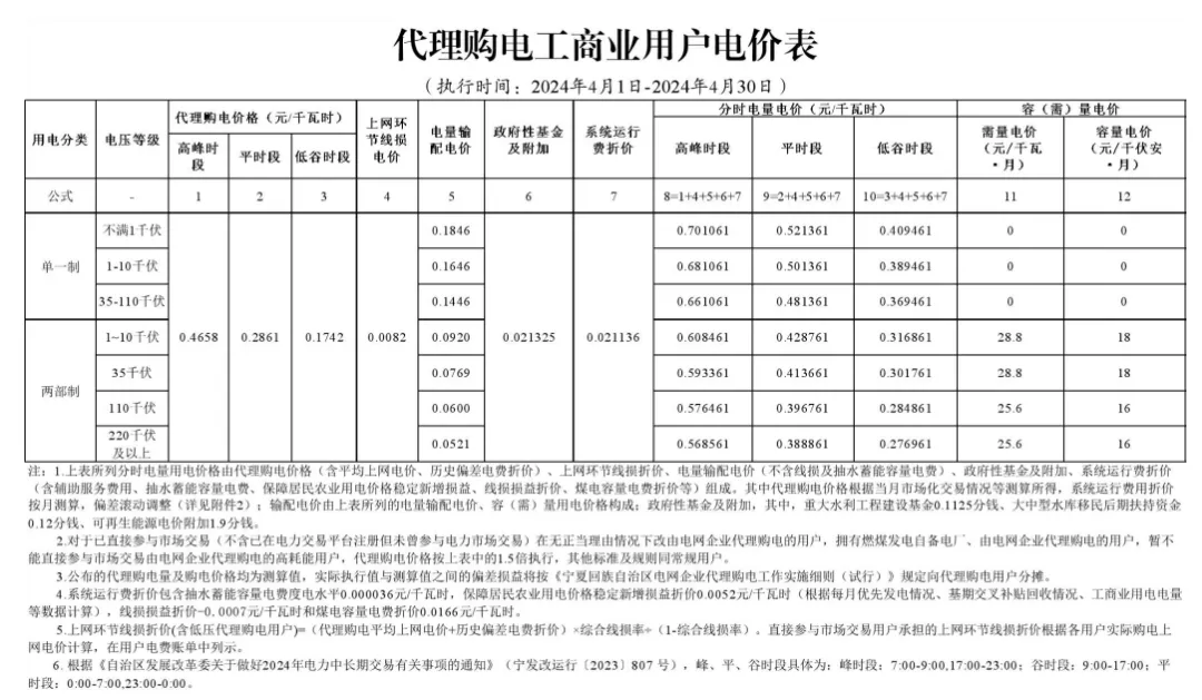 1050295225-48 中国·88038威尼斯检测中心(中国)股份有限公司-官方网站