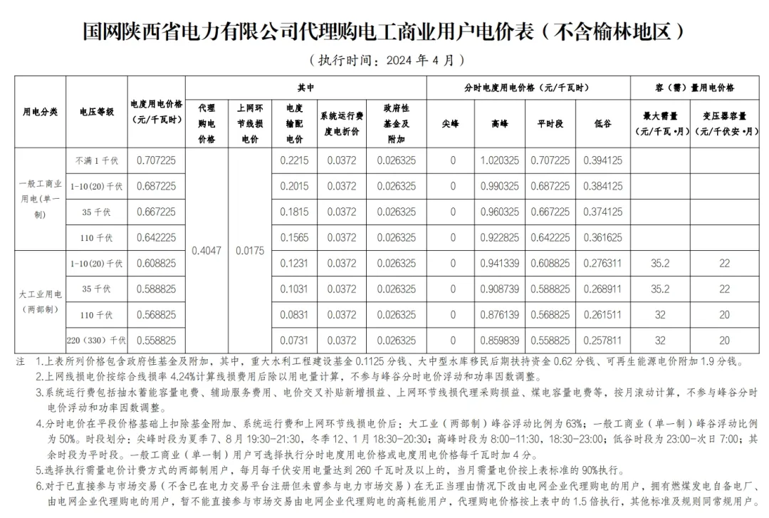 10502952G-50 中国·88038威尼斯检测中心(中国)股份有限公司-官方网站