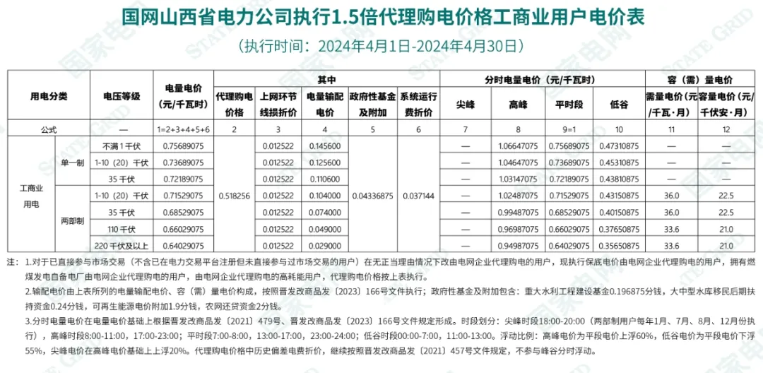 1050295300-24 中国·88038威尼斯检测中心(中国)股份有限公司-官方网站