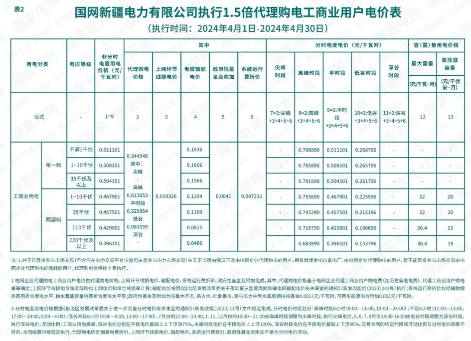 1050295359-56 中国·88038威尼斯检测中心(中国)股份有限公司-官方网站