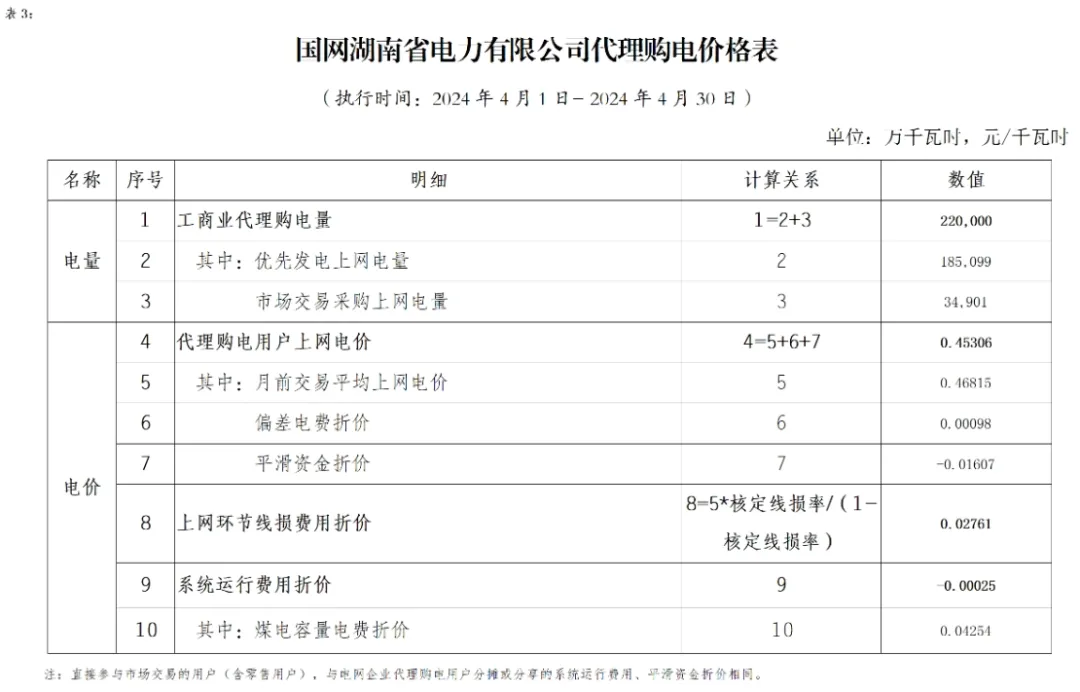 1050295395-22 中国·88038威尼斯检测中心(中国)股份有限公司-官方网站