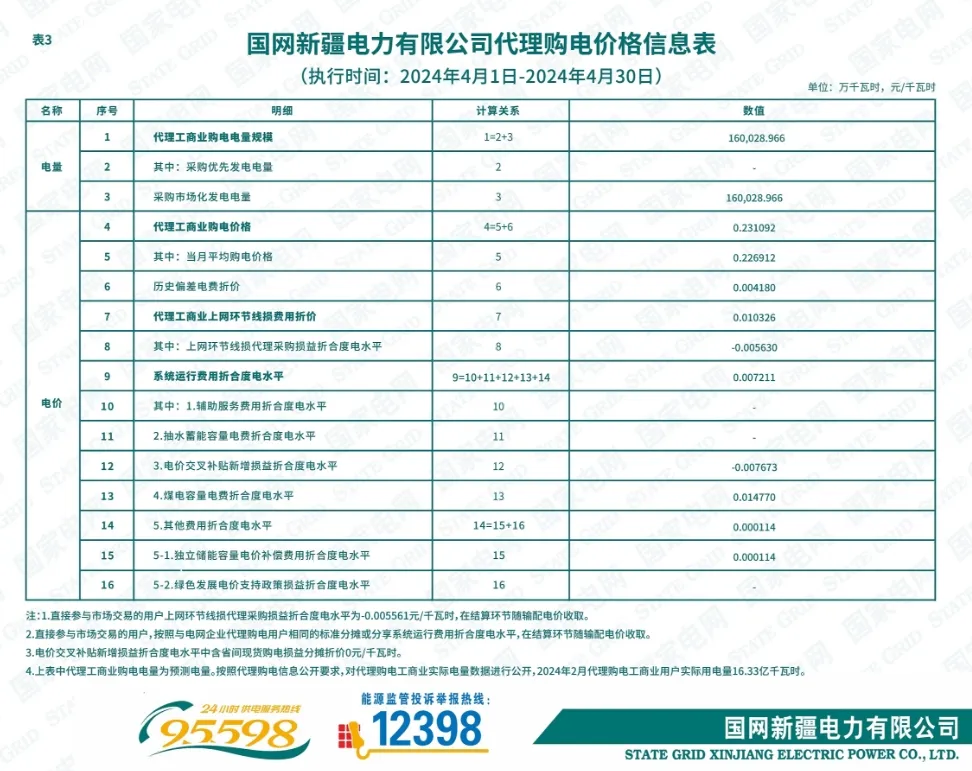 1050295H3-57 中国·88038威尼斯检测中心(中国)股份有限公司-官方网站