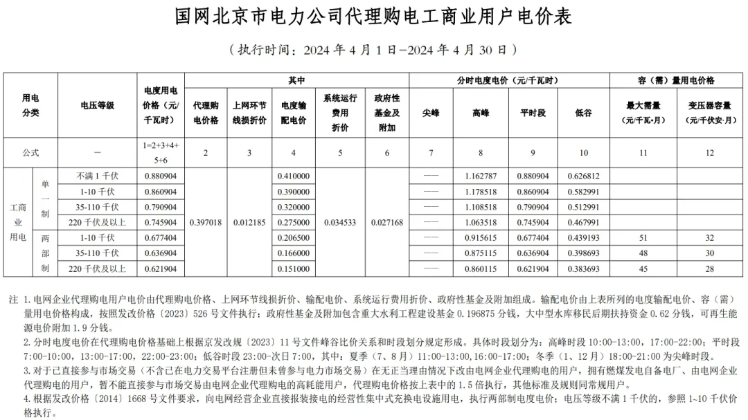 1050296003-3 中国·88038威尼斯检测中心(中国)股份有限公司-官方网站