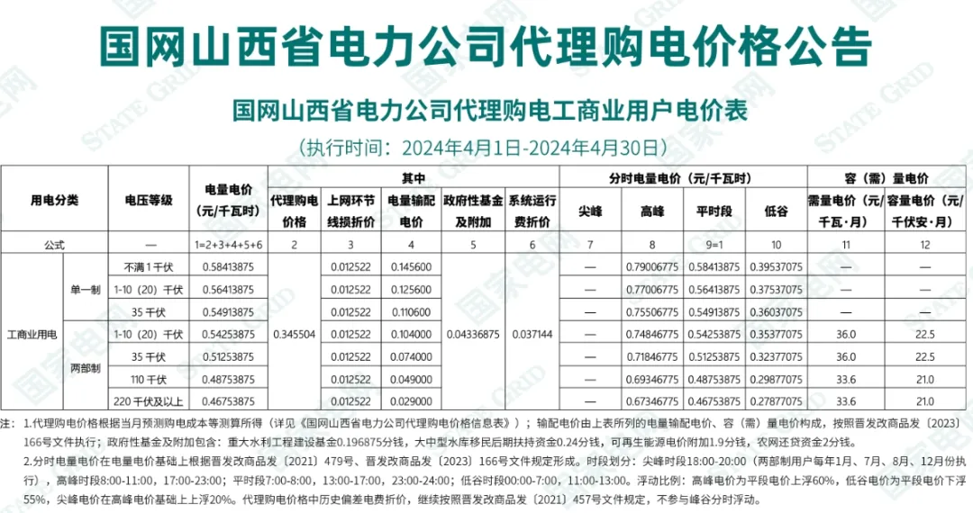 1050296026-23 中国·88038威尼斯检测中心(中国)股份有限公司-官方网站