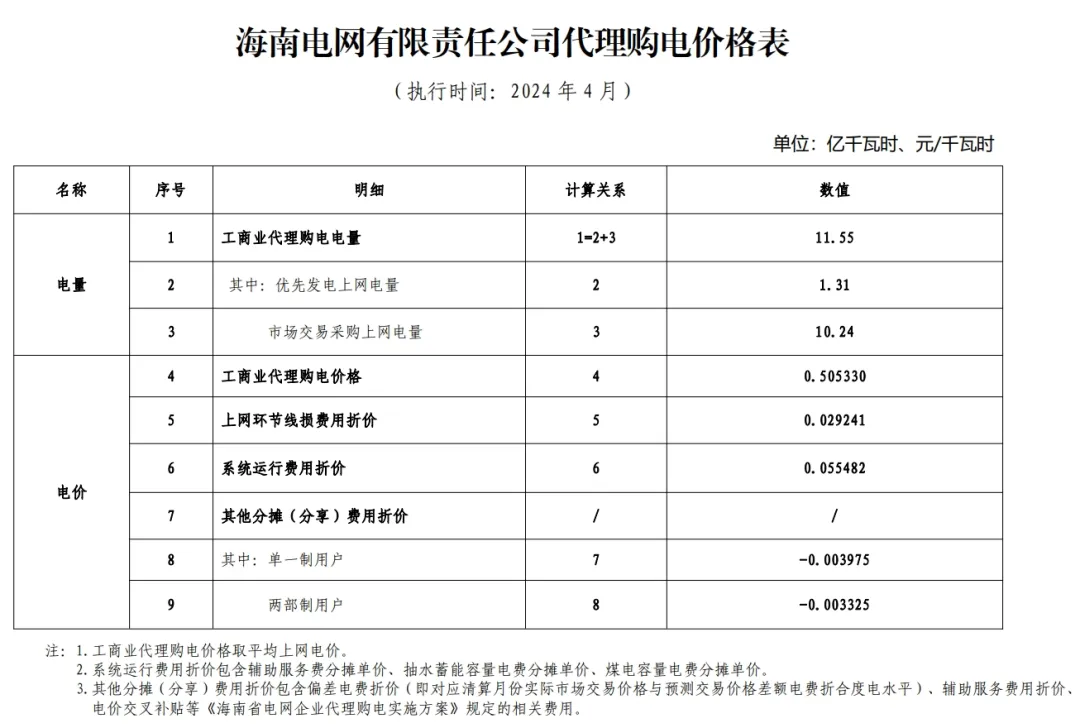 1050296236-65 中国·88038威尼斯检测中心(中国)股份有限公司-官方网站