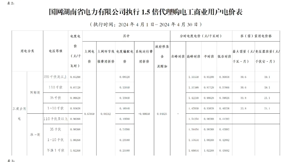 1050296440-21 中国·88038威尼斯检测中心(中国)股份有限公司-官方网站