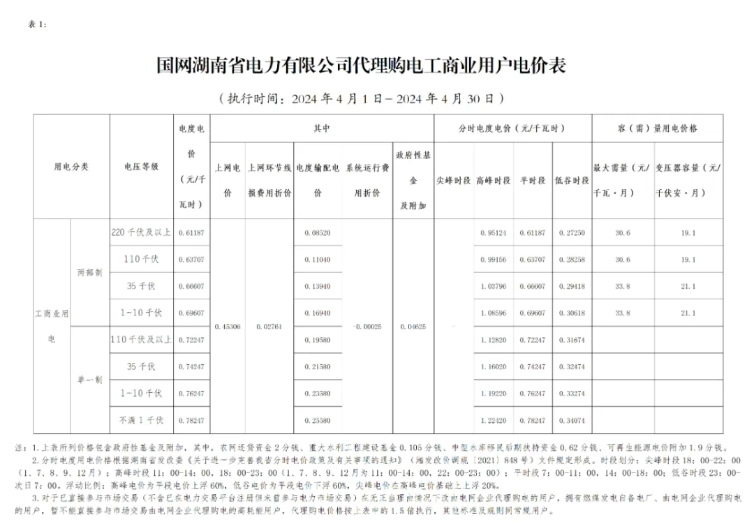 105029A43-20 中国·88038威尼斯检测中心(中国)股份有限公司-官方网站