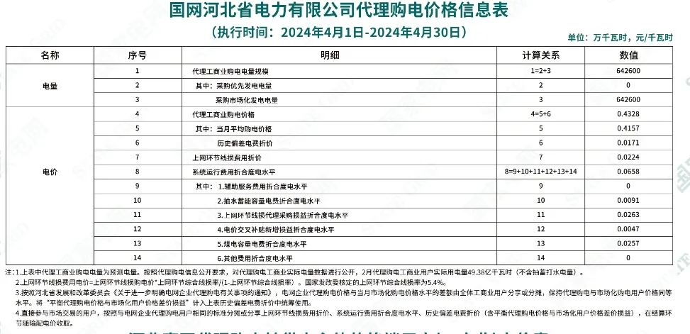 105029BQ-12 中国·88038威尼斯检测中心(中国)股份有限公司-官方网站