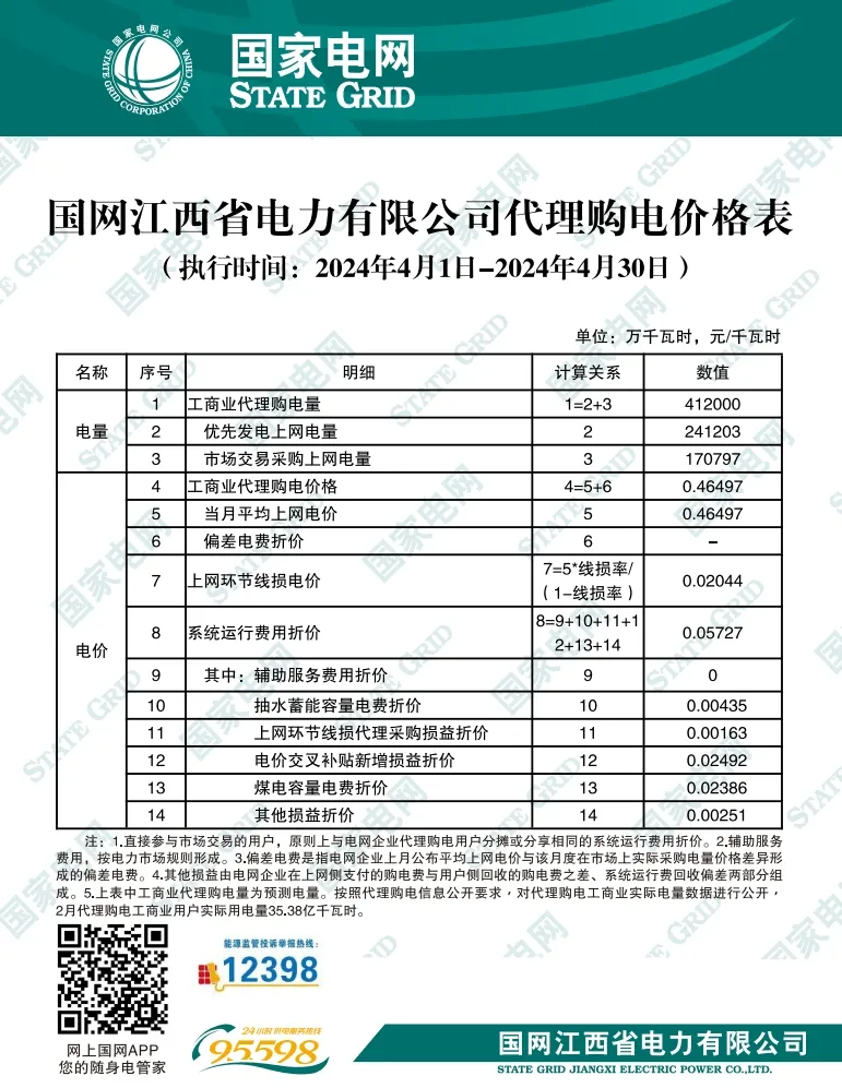 10502a030-42 中国·88038威尼斯检测中心(中国)股份有限公司-官方网站